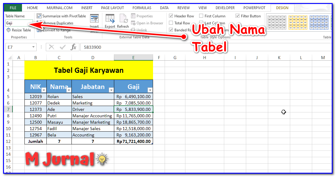 Cara Membuat Tabel Di Excel: Bonus Rumus Terstruktur - M Jurnal