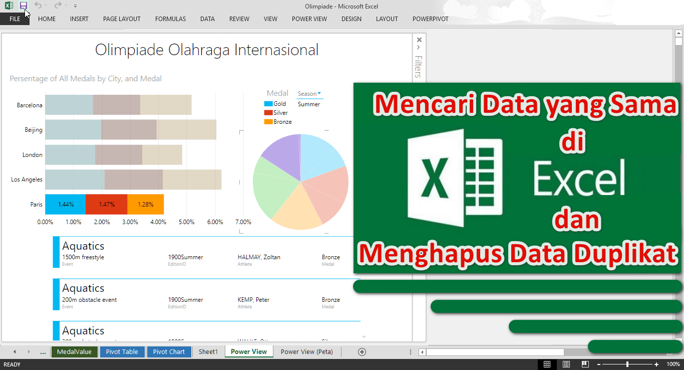 Mencari Data yang Sama di Excel dan Menyoroti Data Duplikat - M Jurnal