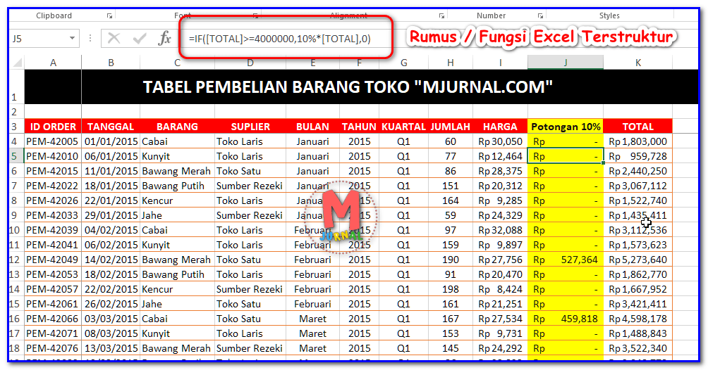 Cara Membuat Rumus Terstruktur Pada Tabel Excel Sederhana - M Jurnal