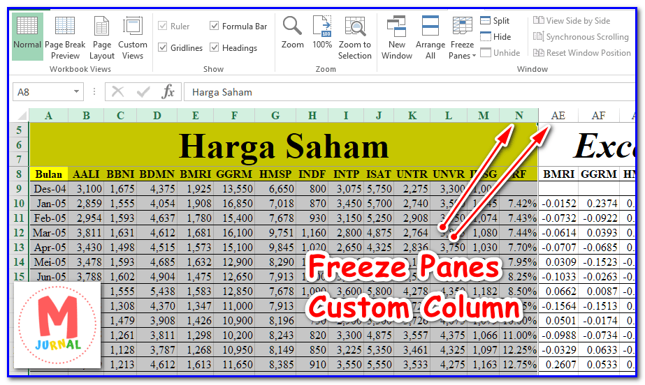 Cara Freeze Excel + 5 Contoh Mengunci Kolom Dan Baris - M Jurnal