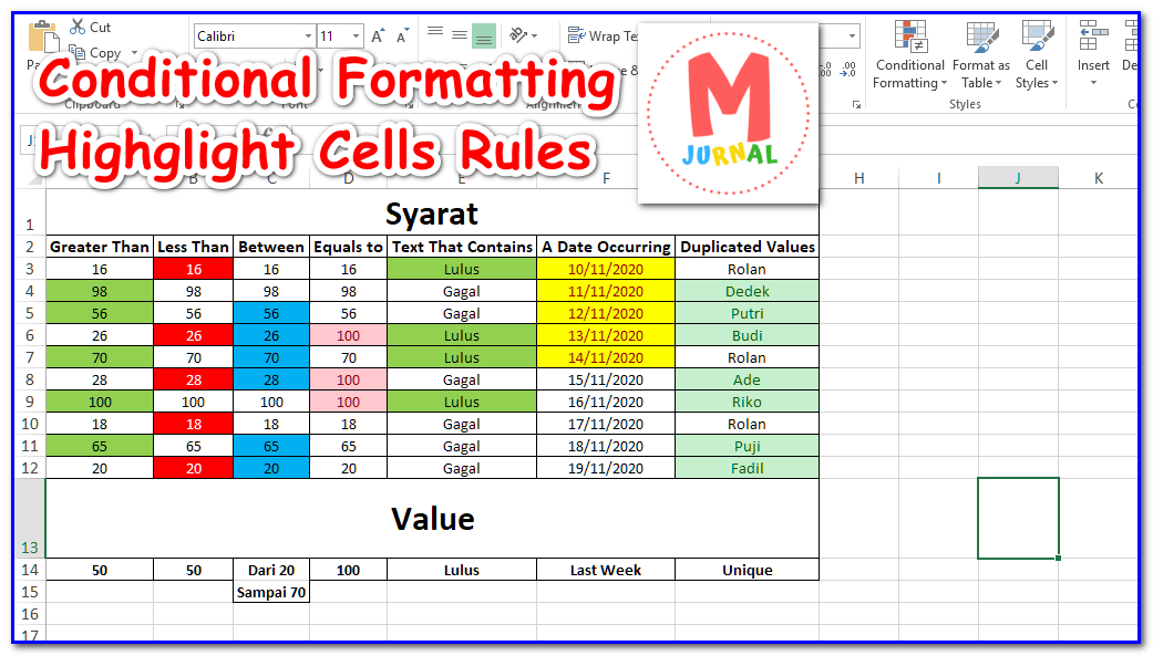 Conditional Formatting Excel: Pemula Bisa Mahir - M Jurnal