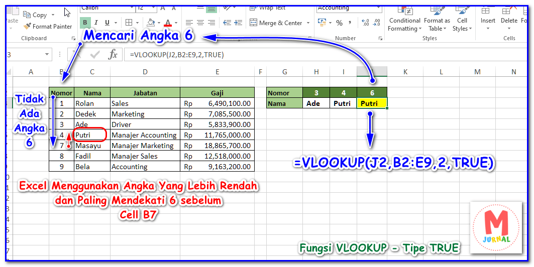 Cara Menggunakan Rumus VLOOKUP Excel + 11 Contoh Populer - M Jurnal