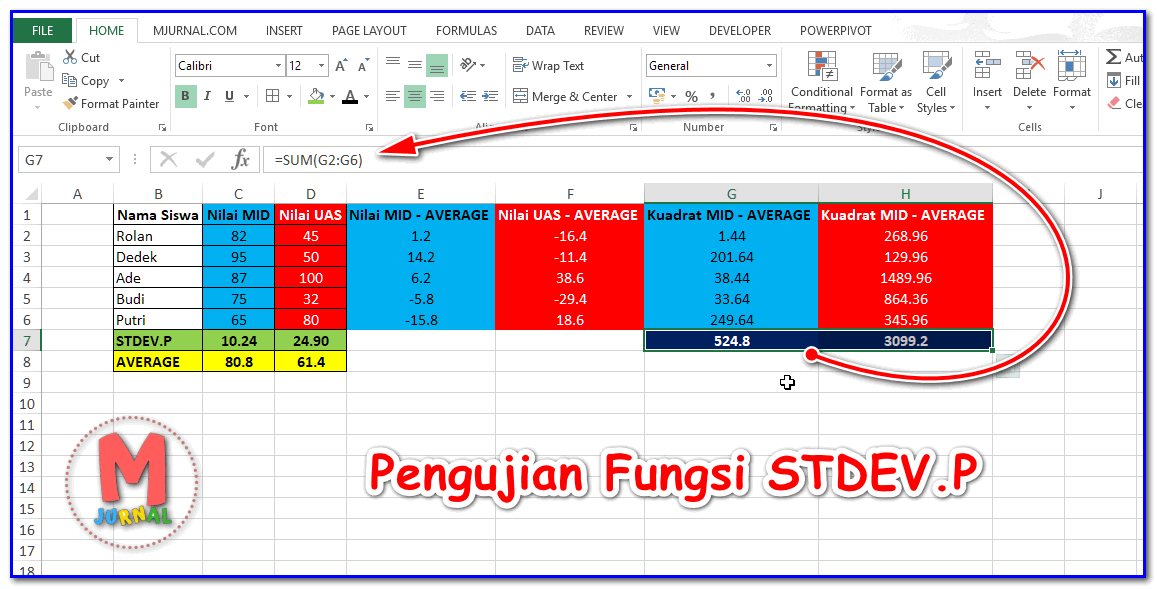 Rumus Standar Deviasi Excel Untuk Sample Dan Populasi - M Jurnal