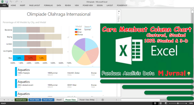 Column Chart Excel: 4+ Contoh Membuat Perbandingan Data - M Jurnal